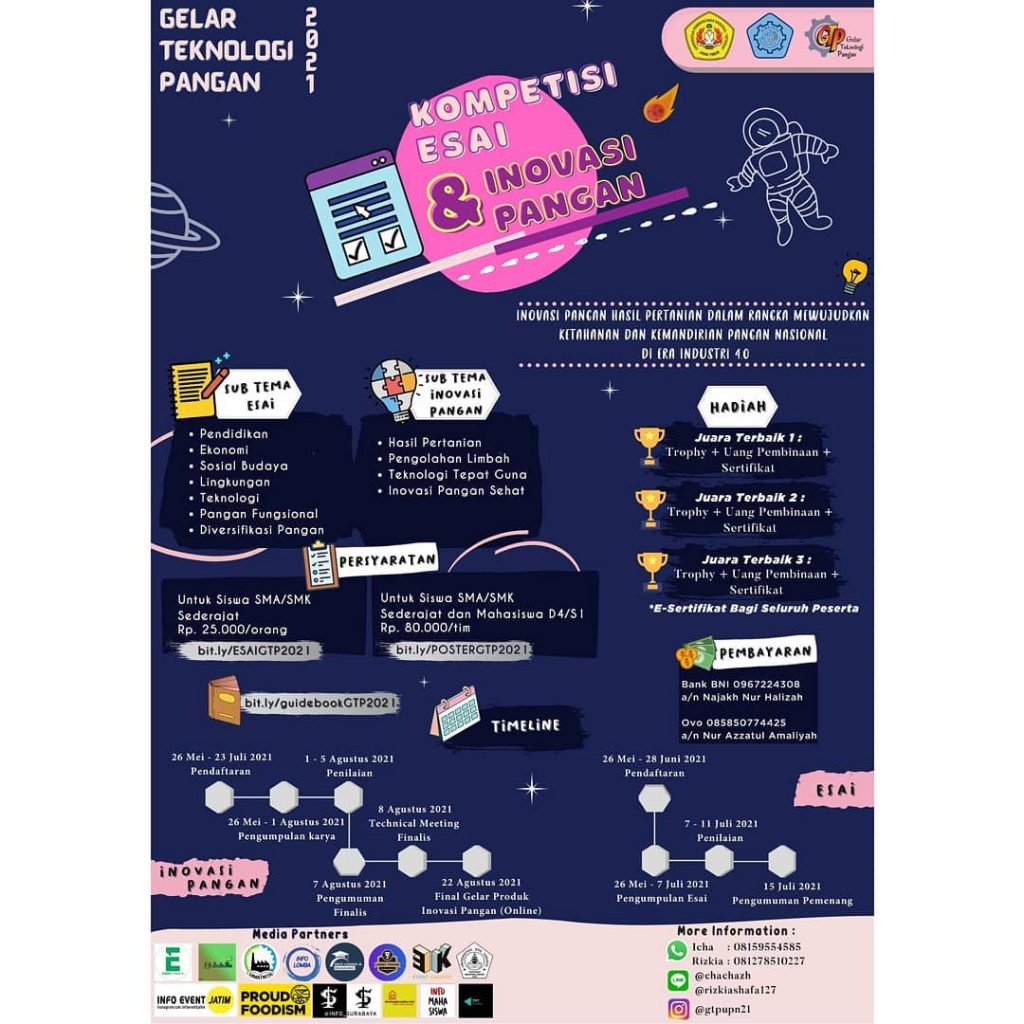 lomba esai pangan 2021