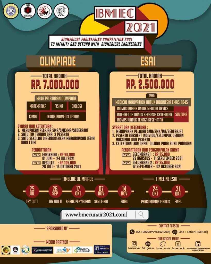 lomba esai 2021